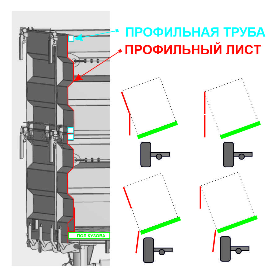 2ПТС-10, Борта